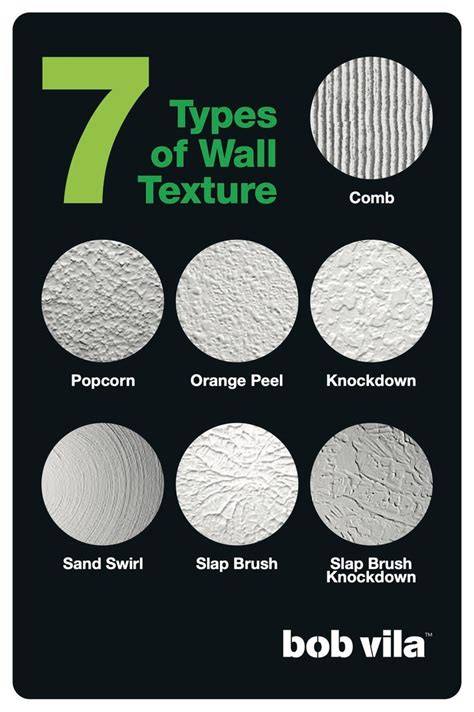 7 Types of Wall Texture and the Techniques Behind Them | Wall texture types, Textured walls ...