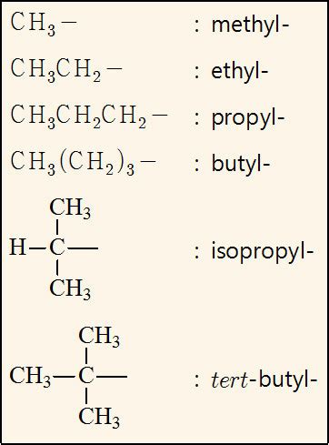 Methyl Ethyl Propyl Butyl Chart | My XXX Hot Girl