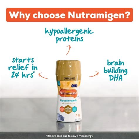 Nutramigen Vs Gerber Extensive Ha | gonzaleschurchofchrist.org