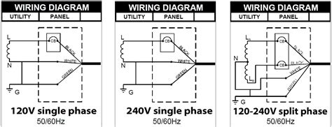 Single Phase Transformer Wiring Diagram - Cadician's Blog