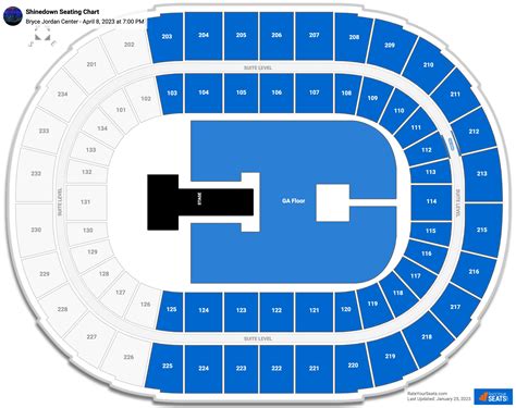 Bryce Jordan Center Concert Seating Chart - RateYourSeats.com