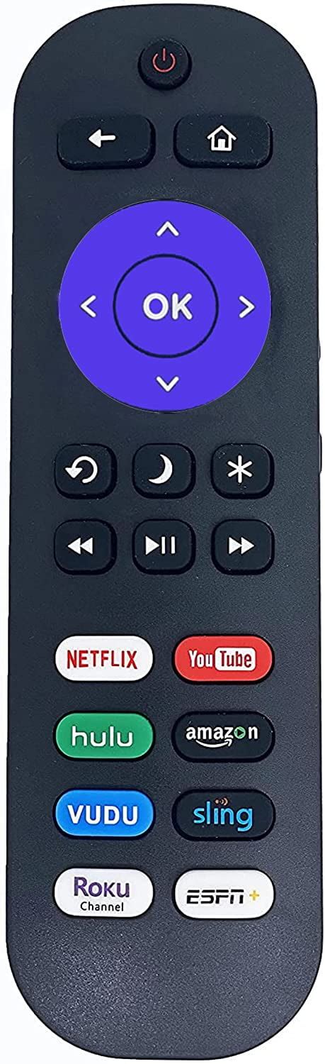 Universal RCA Roku Remote Control Compatible with All RCA Roku TVs in ...