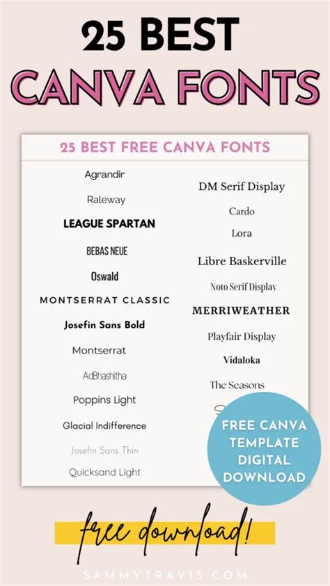 Hướng dẫn Instagram font on canva Chi tiết và đầy đủ nhất