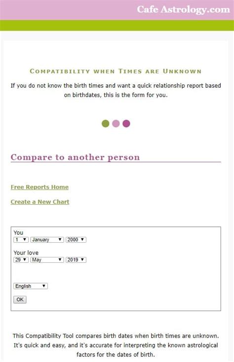 Compatibility Rating Tool - Rate Your Relationship! | Cafe Astrology .com