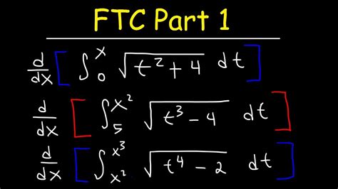 Fundamental Theorem Of Calculus