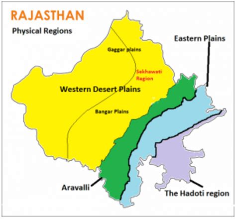 Physical Divisions of Rajasthan | RajRAS