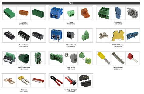 Terminal Block Types and Parameters - Interconnect - Electronic ...