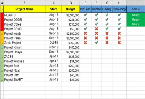 Simplify and Standardize the PMO process by Downloading our Templates # ...