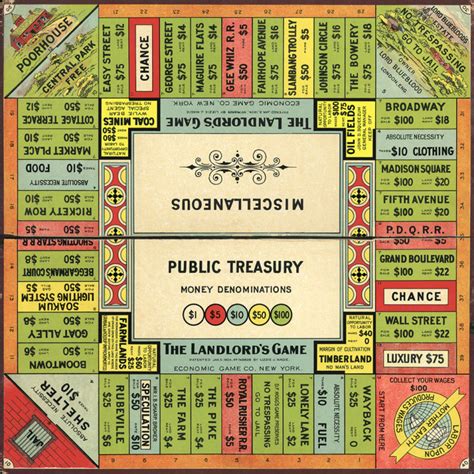 History of Monopoly