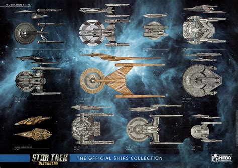 Discovery-era Starfleet starships: Their legacy and / or future use from a canon point of view ...