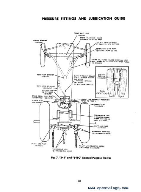 Case 530 Tractor Operator's Manual PDF