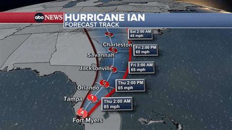 Hurricane Ian Path 2024 - Janna Loraine