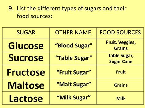 Carbohydrates. - ppt download