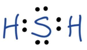 H2S Lewis Structure, Molecular Geometry, Hybridization, and MO Diagram - Techiescientist