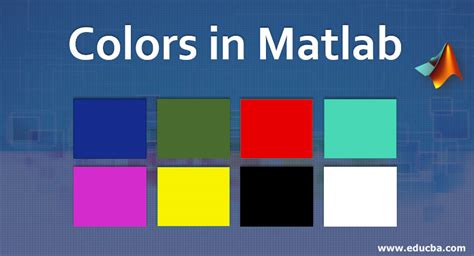 Colors in Matlab | How to Implement Color & Change the Style in Matlab?