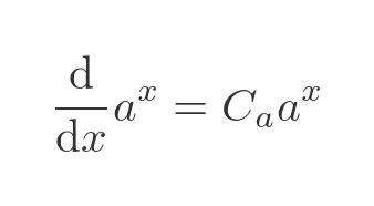 GraphicMaths - Differentiation from first principles - a to the power x