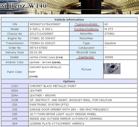 Understanding mercedes vin numbers