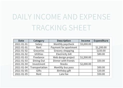 Daily Income And Expense Tracking Sheet Excel Template And Google Sheets File For Free Download ...