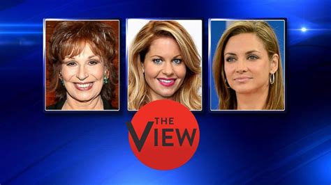 Video 'The View' Gets New Cast of Co-Hosts - ABC News