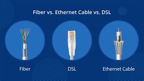 What Is A Fiber Optic Network?