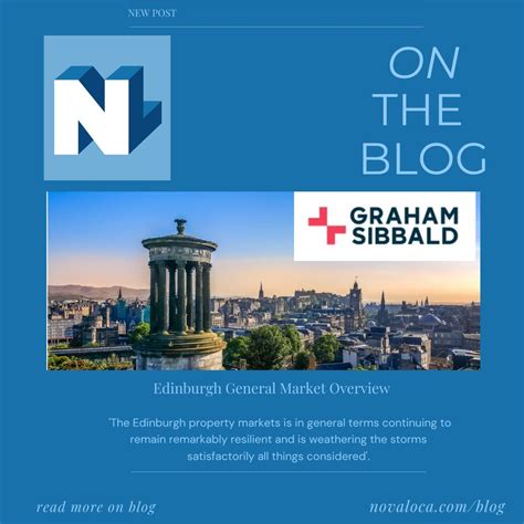 Graham + Sibbald on LinkedIn: #edinburgh #overview #market #commercial ...