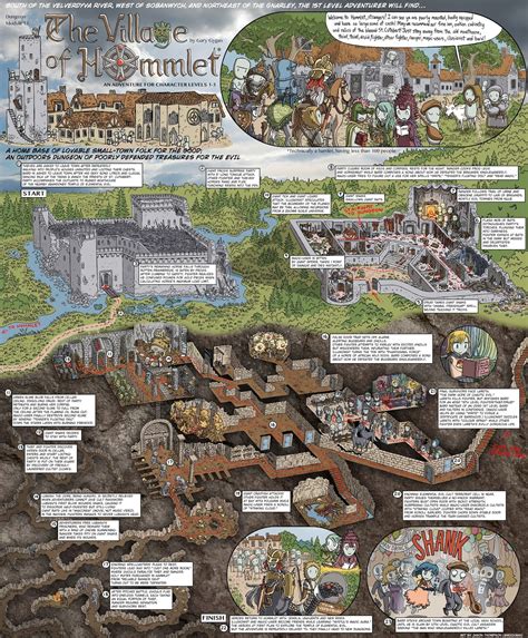 Tenkar's Tavern: Village of Hommlet Walk Through Map Posted by WotC