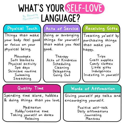 Using a ‘Wheel of Emotions’ to Help Identify What You’re Feeling | The Mighty Love Language ...