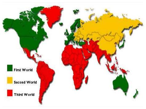 First world n third world comparison