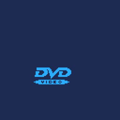 DVD Screensaver