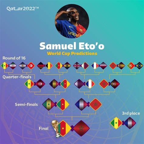 Samuel Eto'o Drops Shocking World Cup Final Prediction | EveryEvery