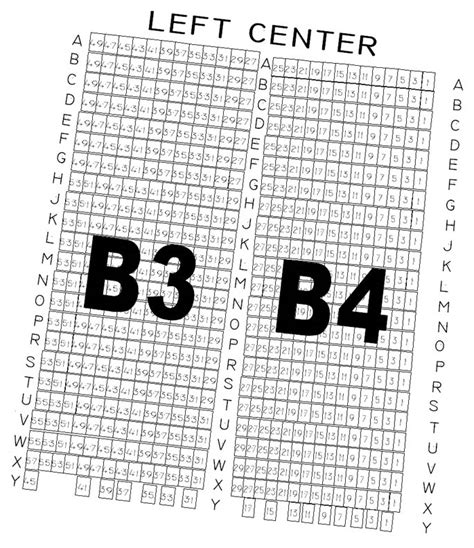 Seating Chart - The Muny