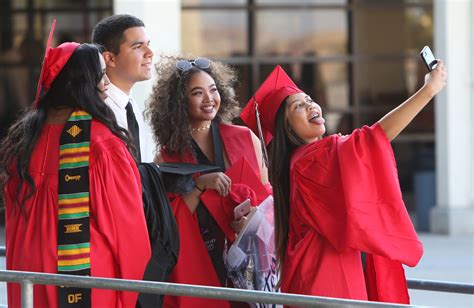 Graduation 2017: Centennial High School in Corona – Press Enterprise