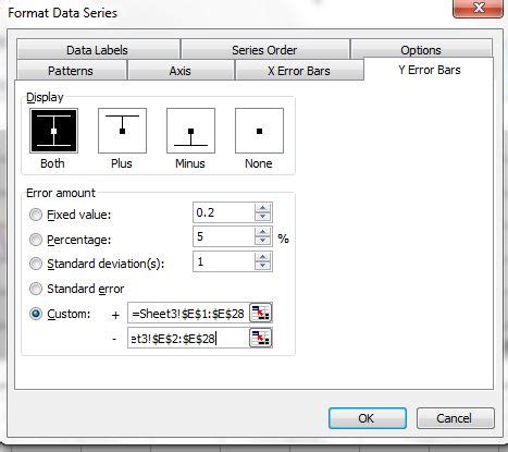 Advanced Graphs Using Excel : create line plot with error bar plot in excel