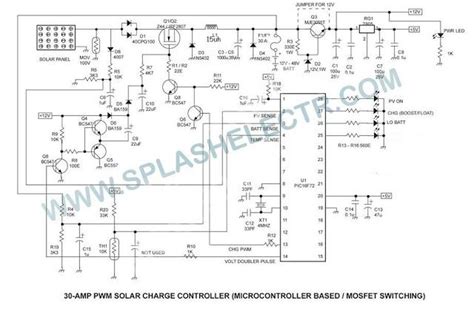 PWM Solar Charge Controller Circuit and Technology Transfer