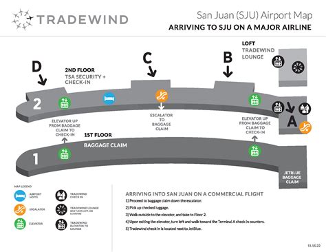 Arriving to SJU on a Major Airline - Tradewind Aviation