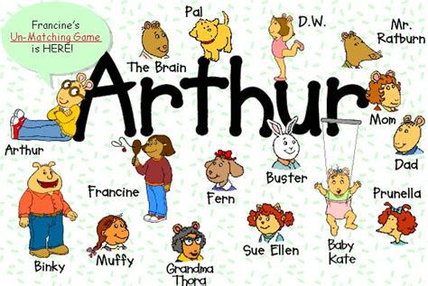 Arthur Photo: Arthur and Friends | Arthur cartoon, Old cartoons, Childhood