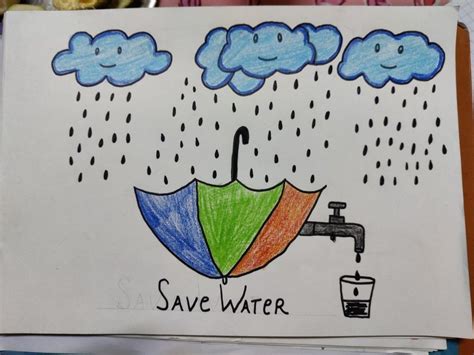 Save water poster drawing/ save water/ save water poster for kids ...