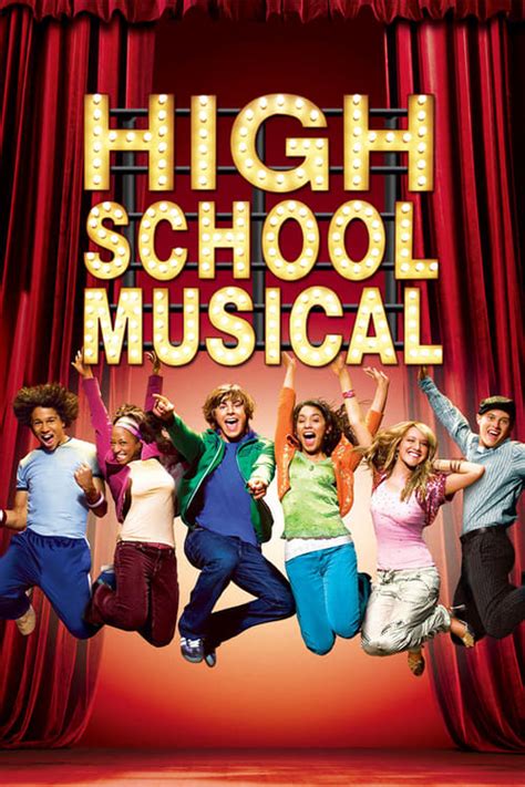 High School Musical Movie Review and Ratings by Kids