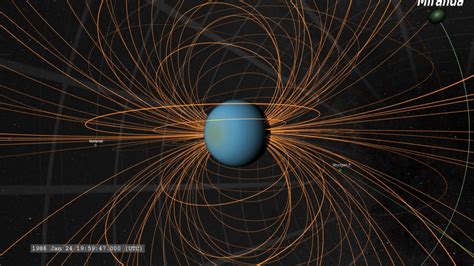 NASA SVS | Uranus' Magnetosphere