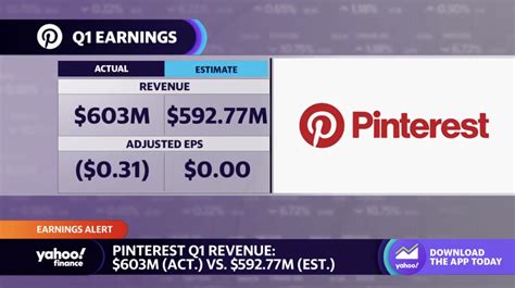 Pinterest stock drops despite earnings beat