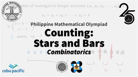 [PMO Tutorial #15] Counting: Stars and Bars - Combinatorics - YouTube