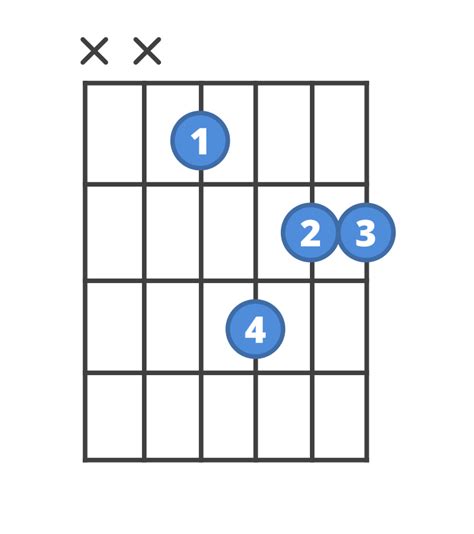 How to play Ebm7 | ChordBank