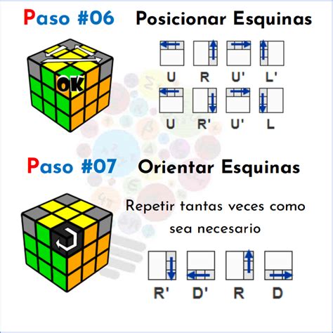 Como resolver el cubo rubiks - ratingsgarry