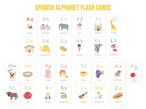 Printable Spanish Alphabet