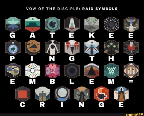 VOW OF THE DISCIPLE: RAID SYMBOLS wW% - iFunny