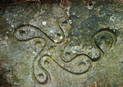 Archaeology | Friends Of Ilkley Moor