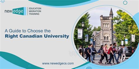 Best universities in Canada | choose the Canadian university