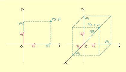 Pin auf Mathematik