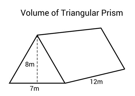 Math Review Jeopardy Template