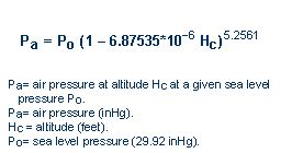 Air Pressure Gradient Formula